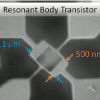 Released Resonant Body Transistor with MIT Virtual Source (RBT-MVS) Model