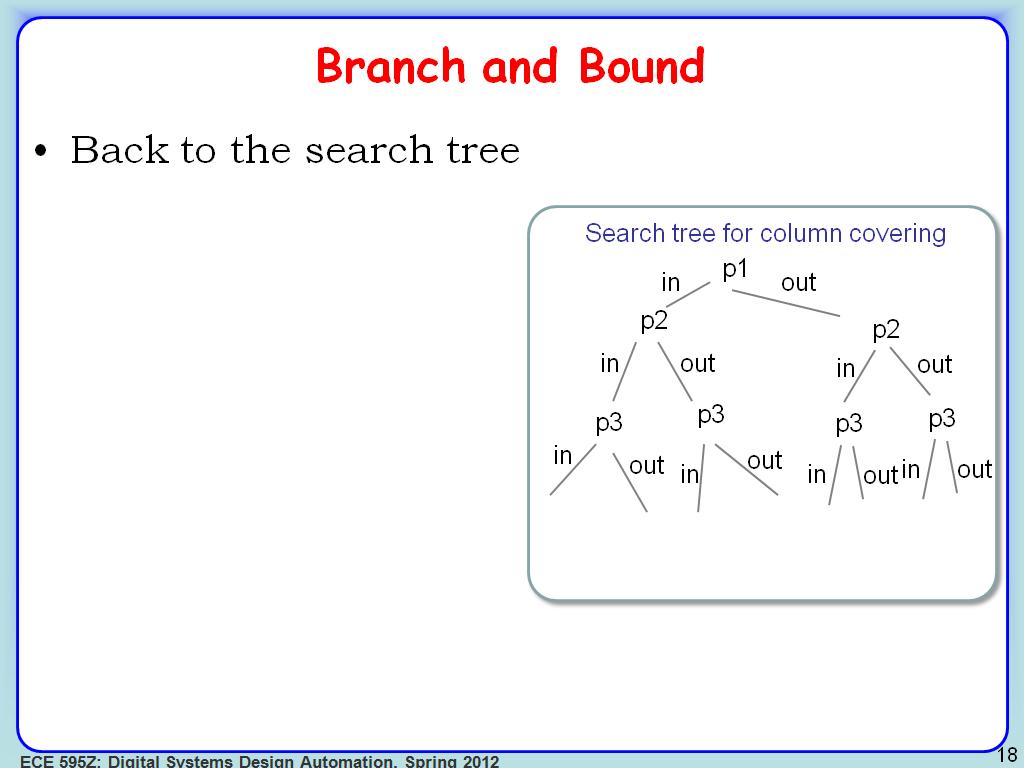 branch and bound
