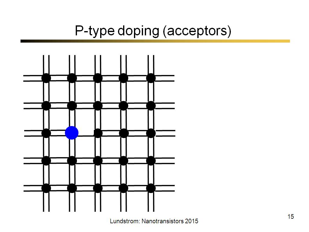 P-type doping (acceptors)