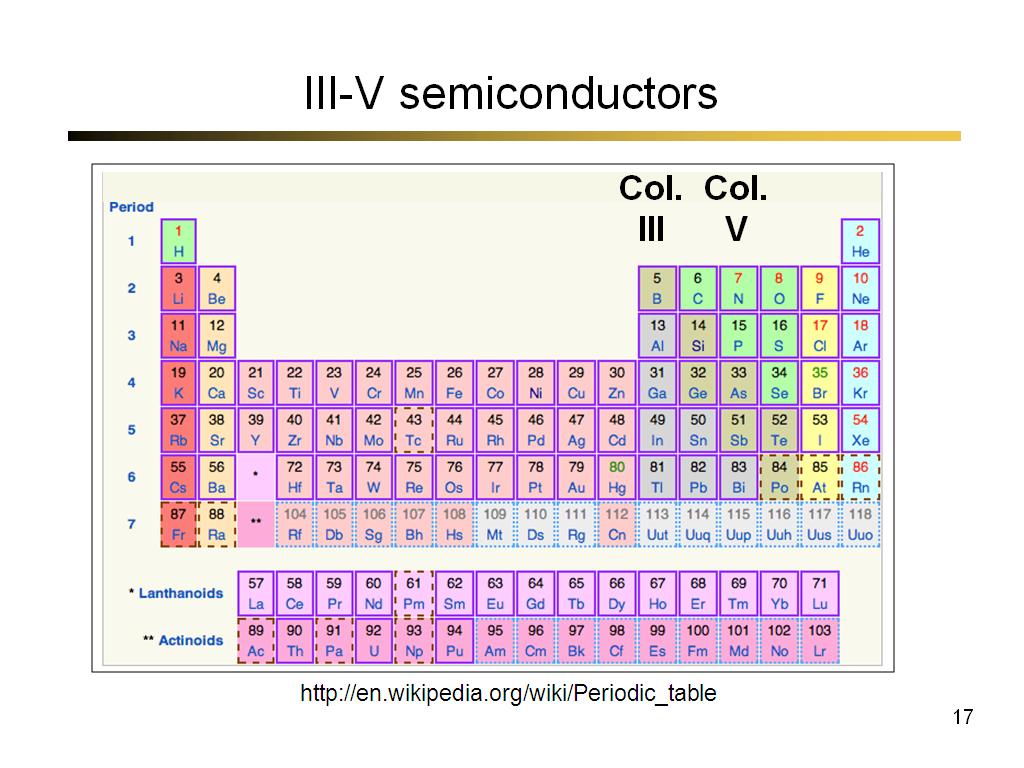 III-V semiconductors