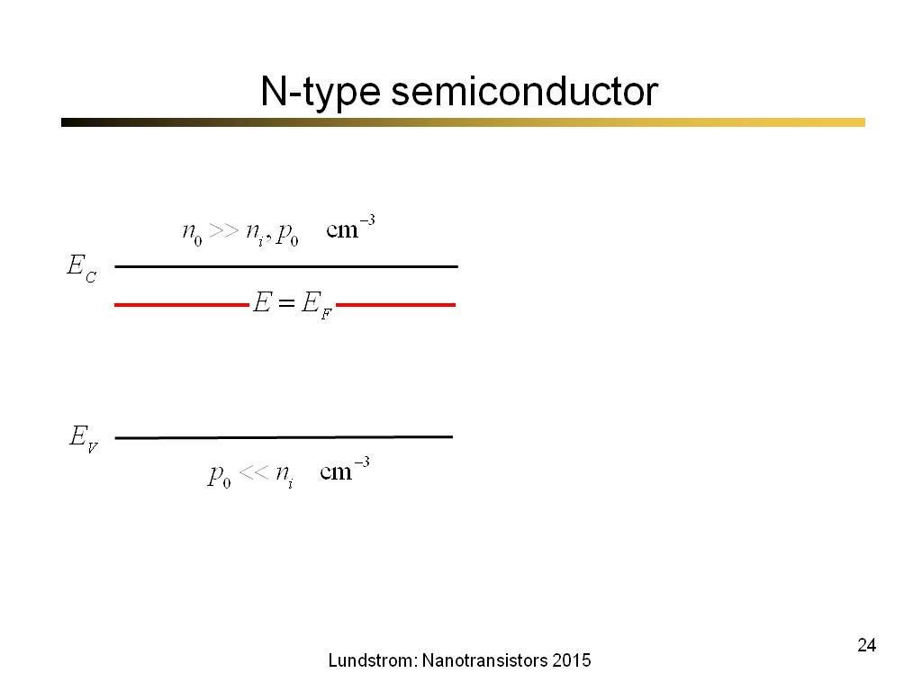N-type semiconductor