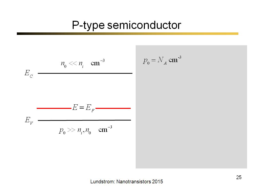 P-type semiconductor