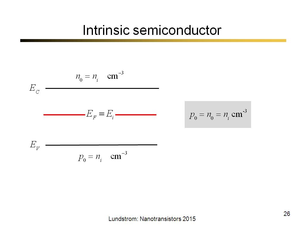 Intrinsic semiconductor