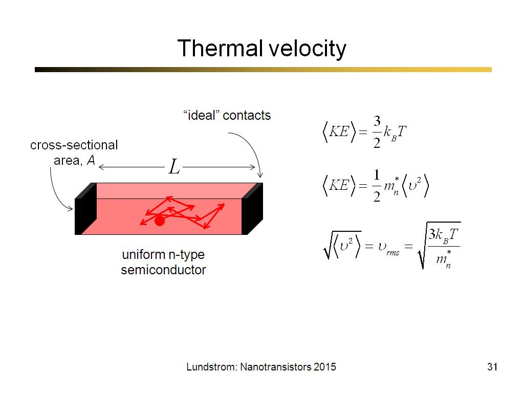 Thermal velocity