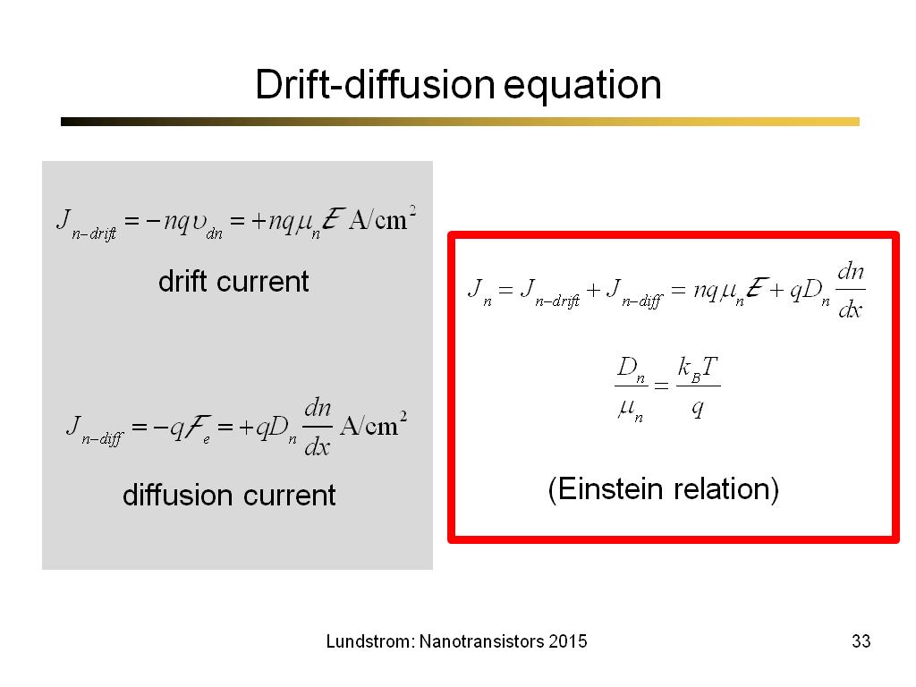 Drift-diffusion equation