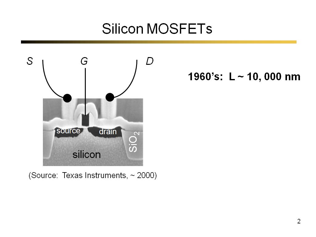 Silicon MOSFETs