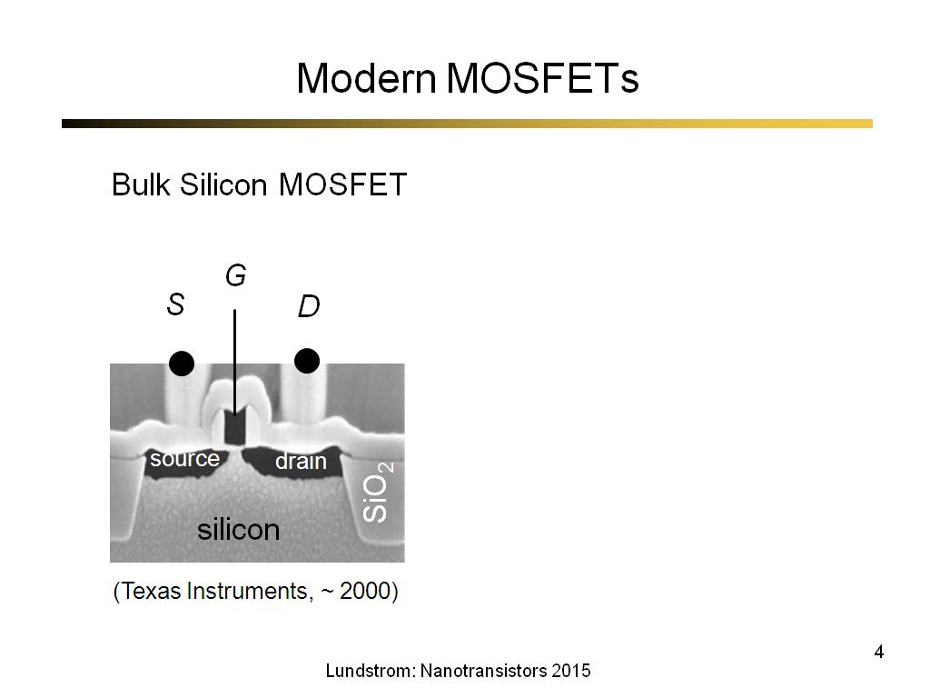 Modern MOSFETs