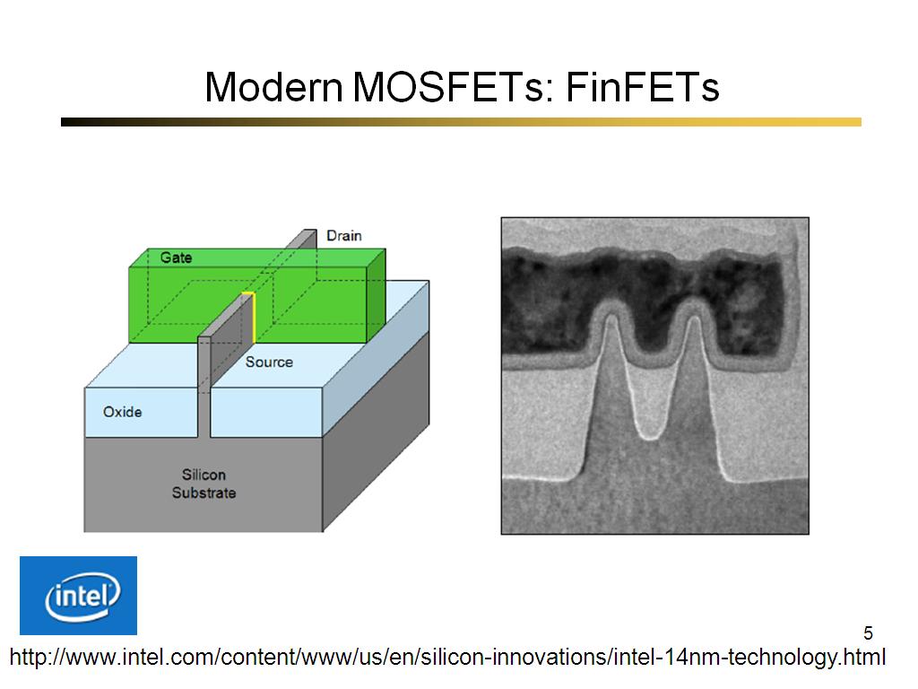 Modern MOSFETs: FinFETs