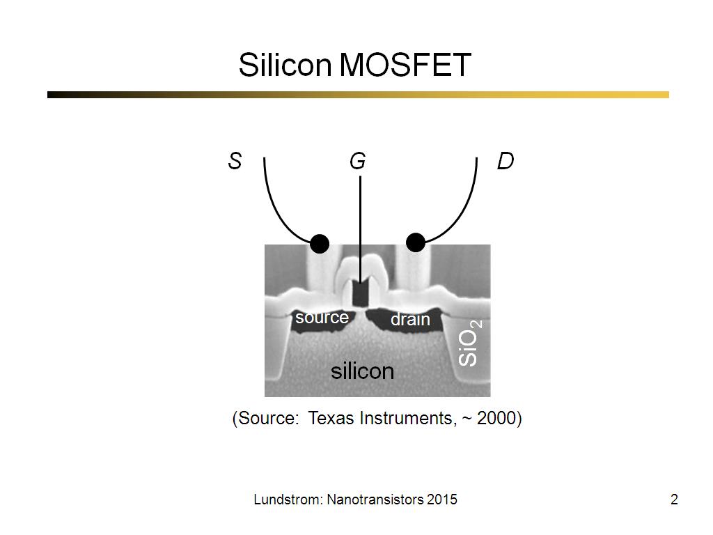 Silicon MOSFET