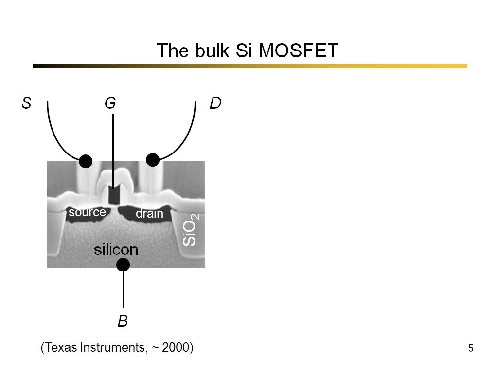 The bulk Si MOSFET