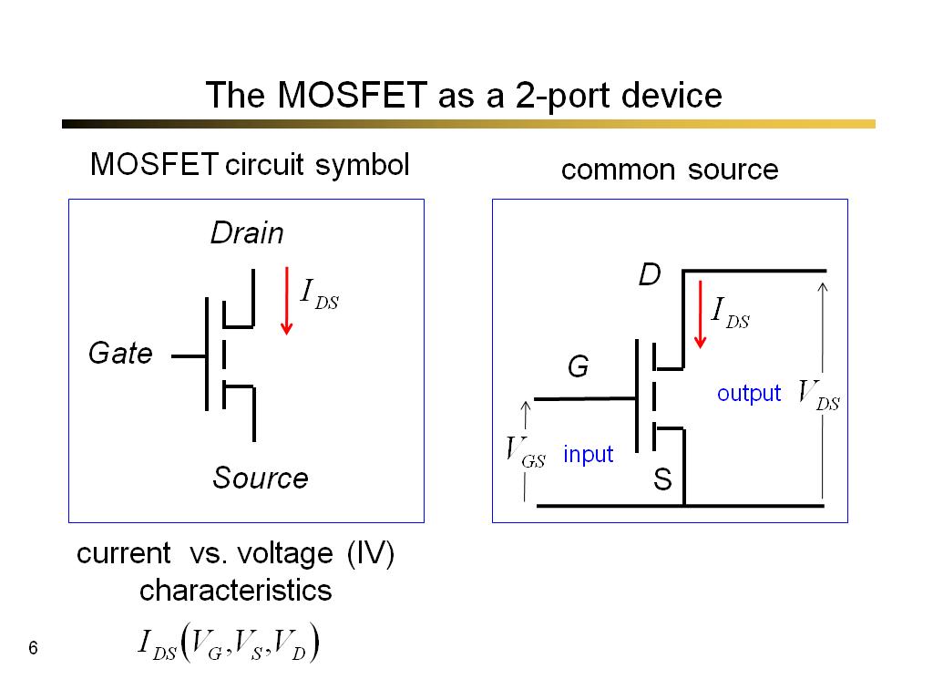 The MOSFET as a 2-port device