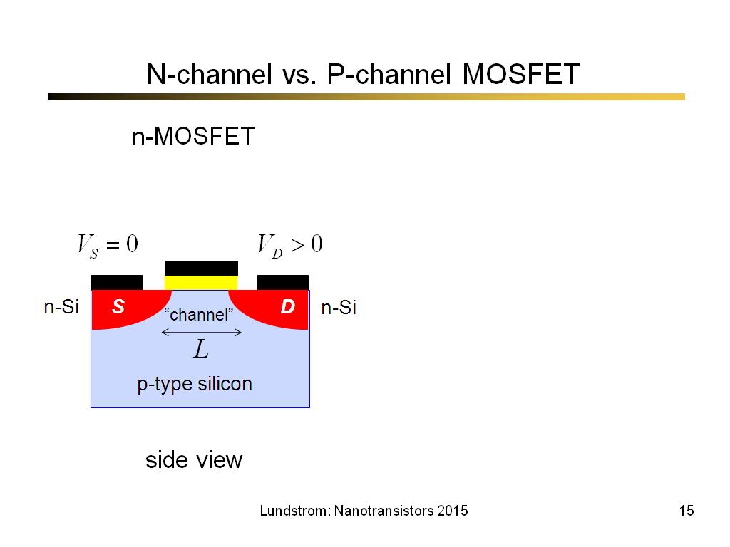 N-channel vs. P-channel MOSFET