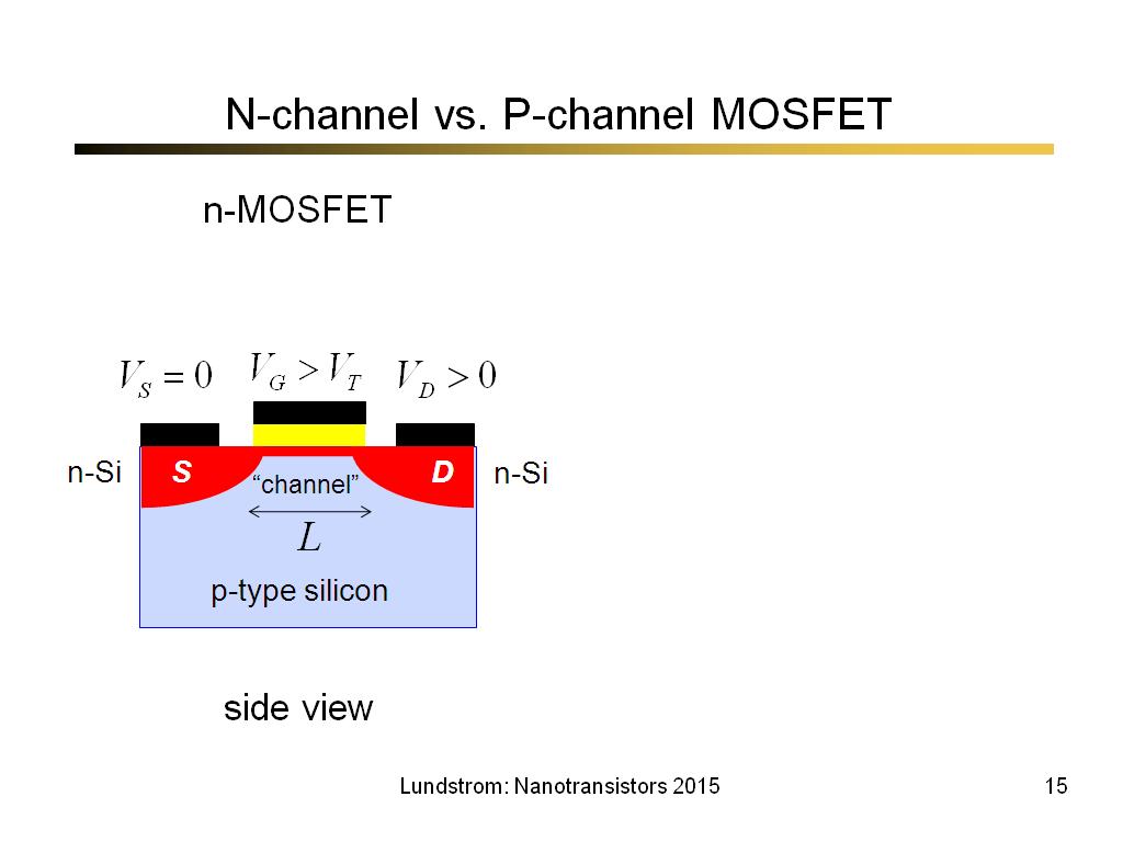 N-channel vs. P-channel MOSFET