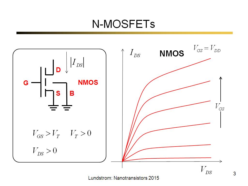 N-MOSFETs