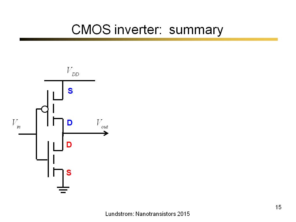 CMOS inverter: summary