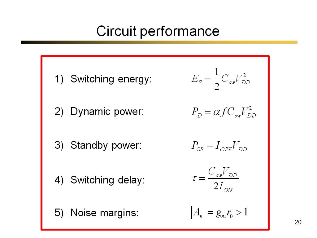 Circuit performance