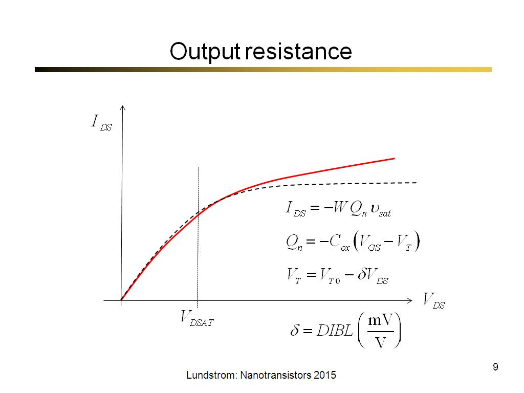Output resistance