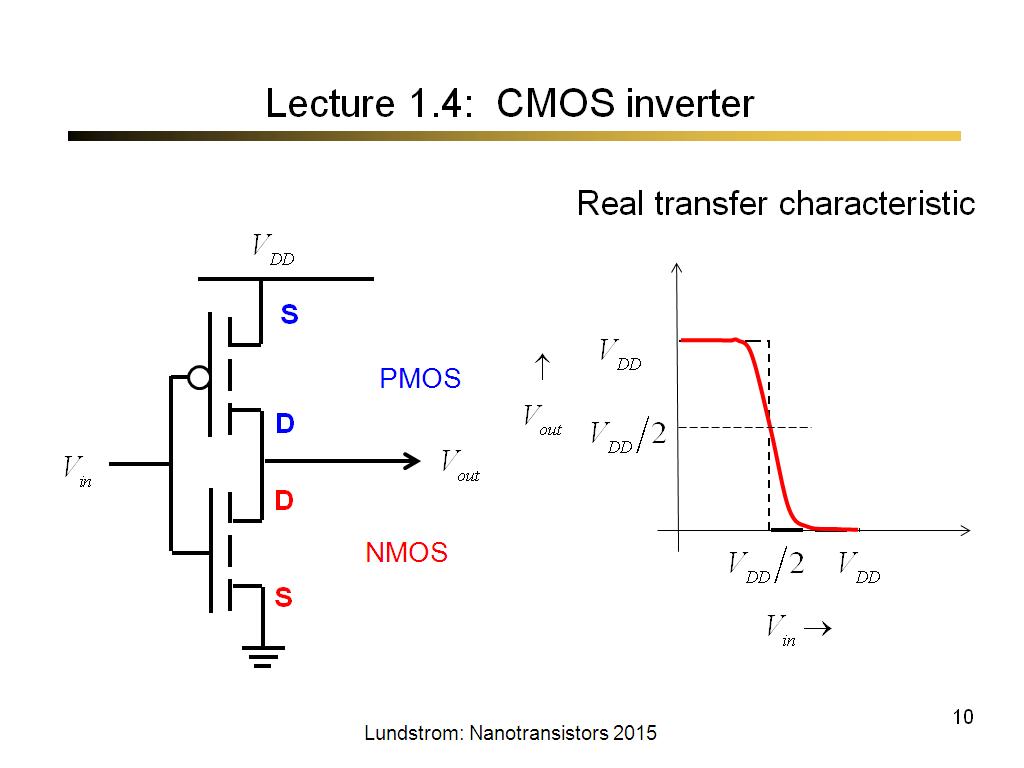 Lecture 1.4: CMOS inverter