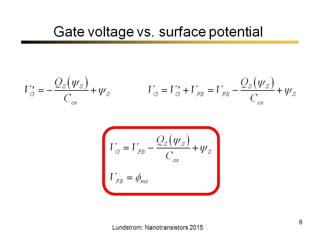 Gate voltage vs. surface potential