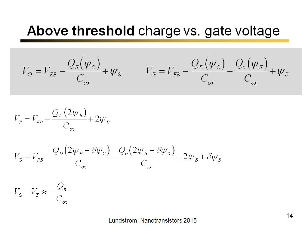 Above threshold charge vs. gate voltage