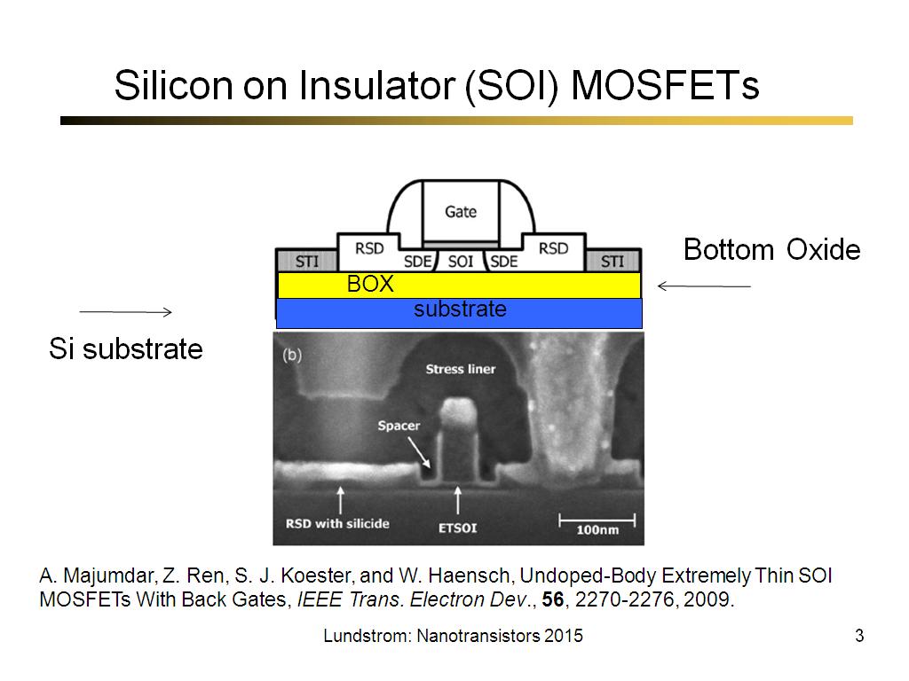 Silicon on Insulator (SOI) MOSFETs