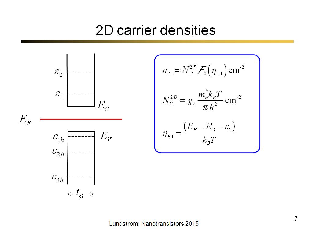 2D carrier densities