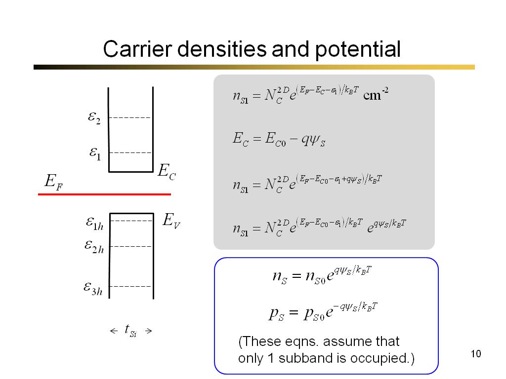Carrier densities and potential