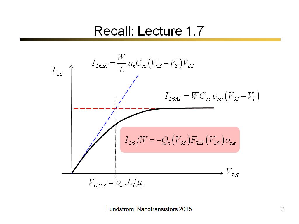Recall: Lecture 1.7
