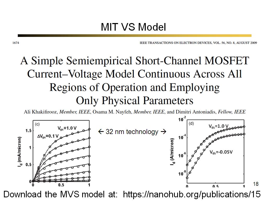 MIT VS Model