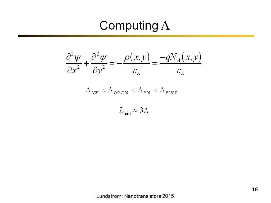 Computing Λ