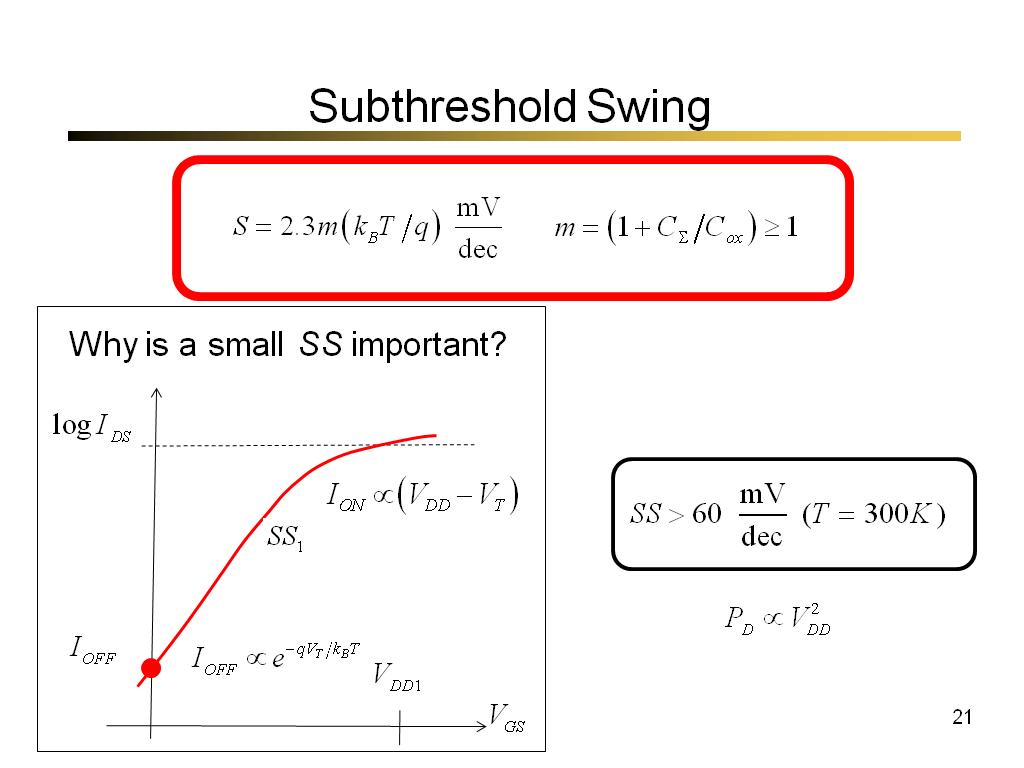 Subthreshold Swing