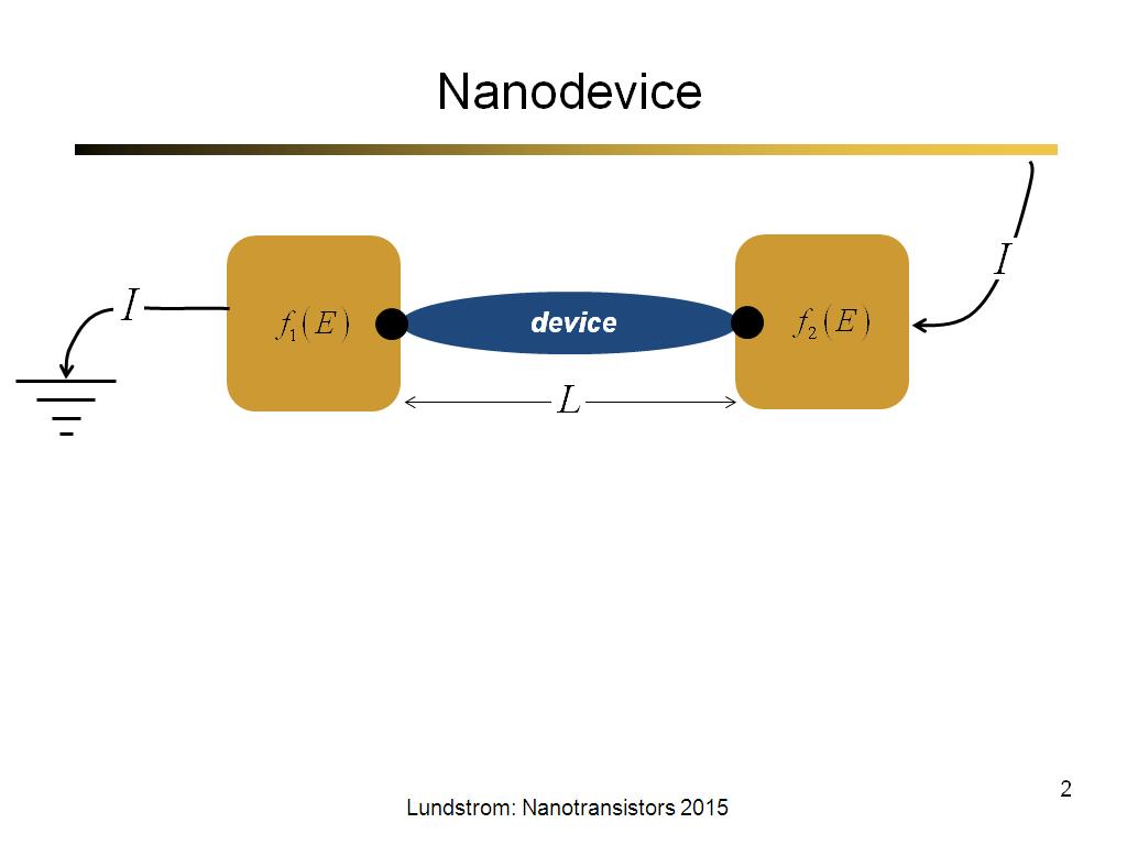 Nanodevice