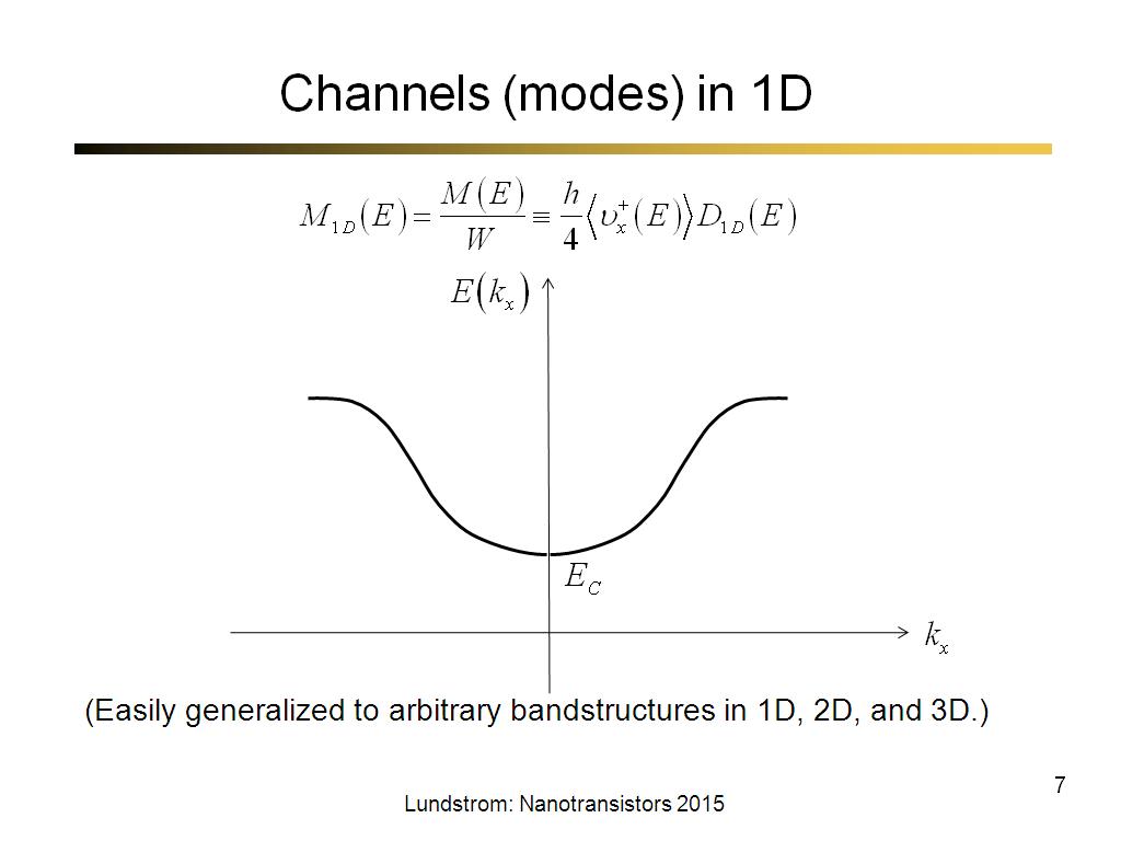 Channels (modes) in 1D