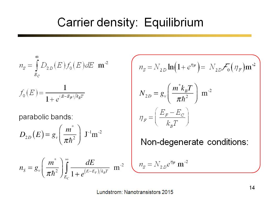 Carrier density: Equilibrium