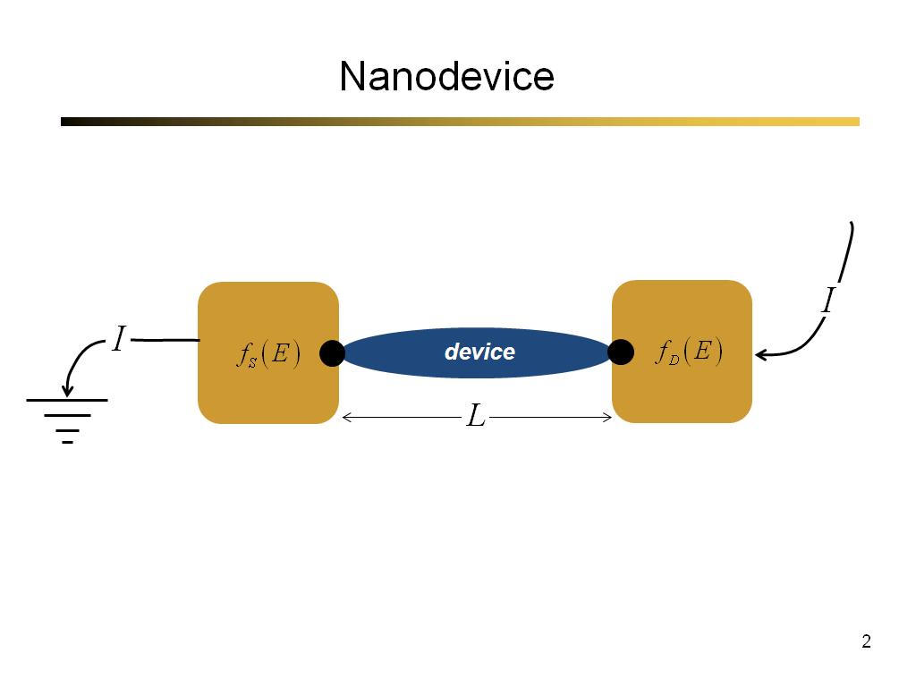 Nanodevice