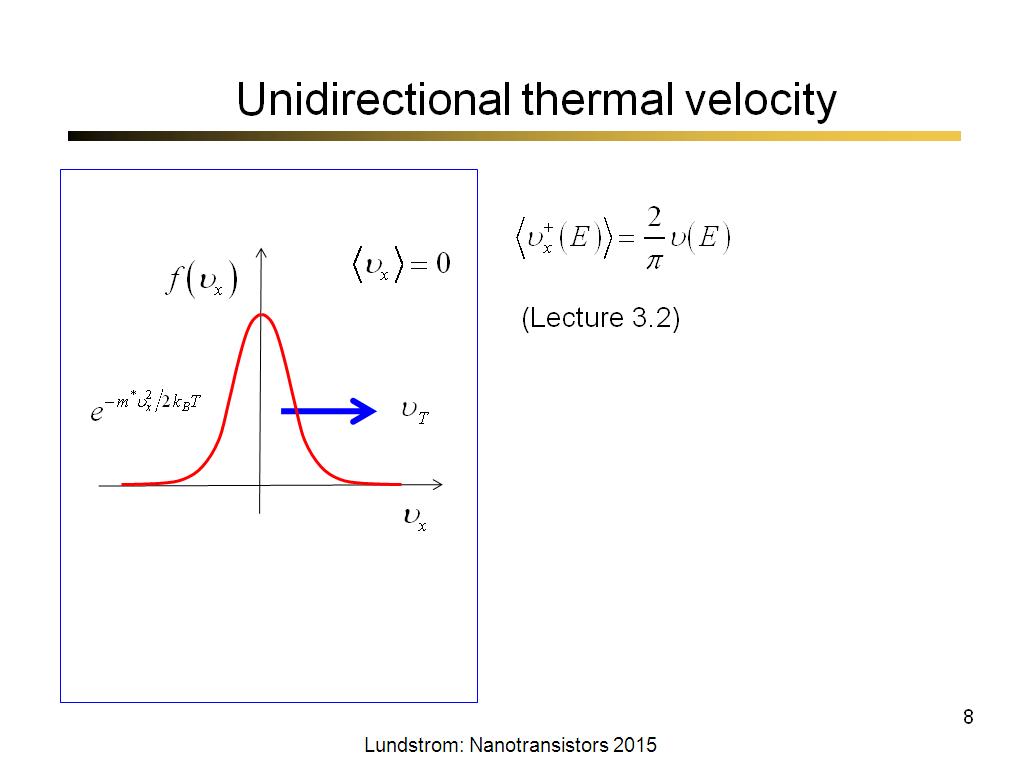 Unidirectional thermal velocity