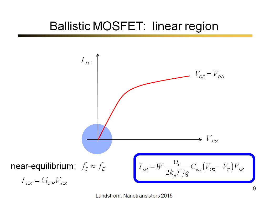 Ballistic MOSFET: linear region