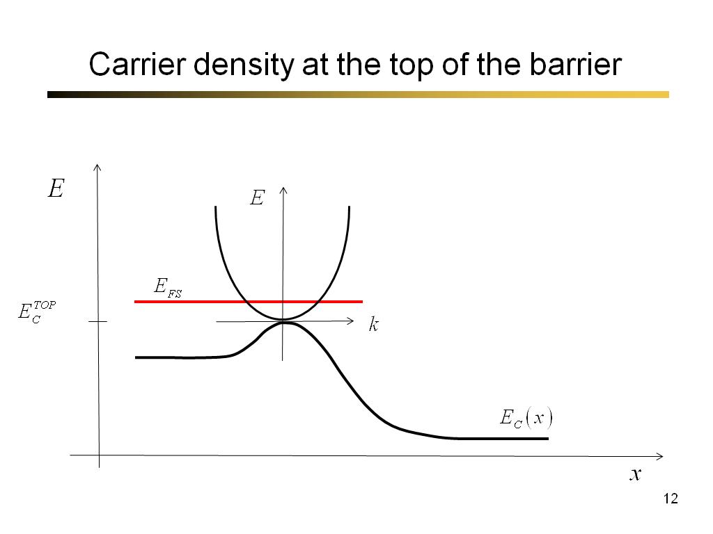 Carrier density at the top of the barrier
