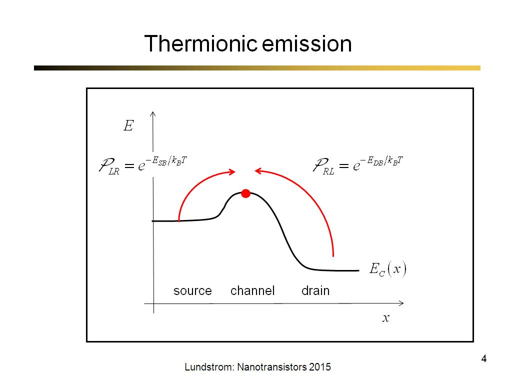 Thermionic emission
