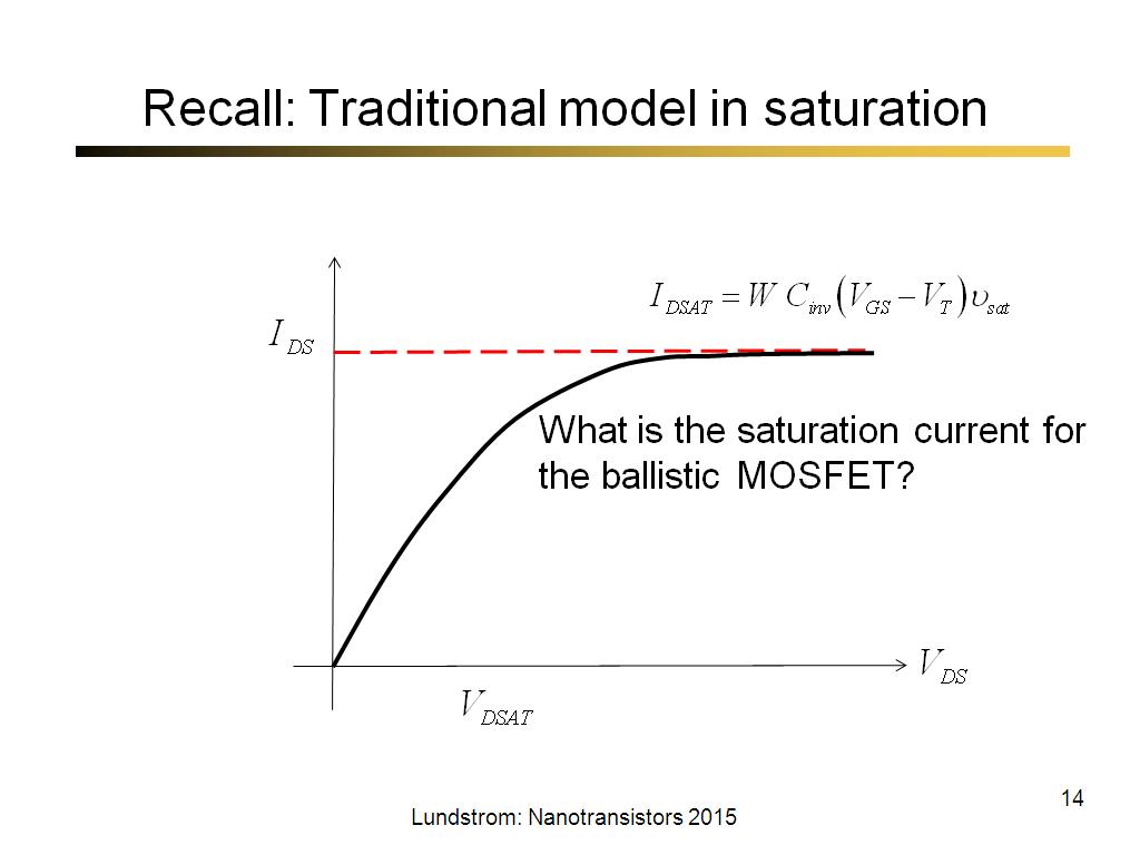 Recall: Traditional model in saturation