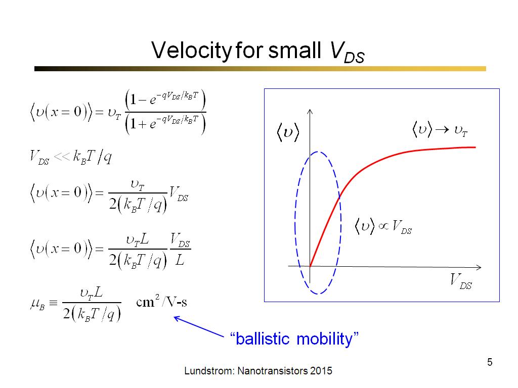 Velocity for small VDS