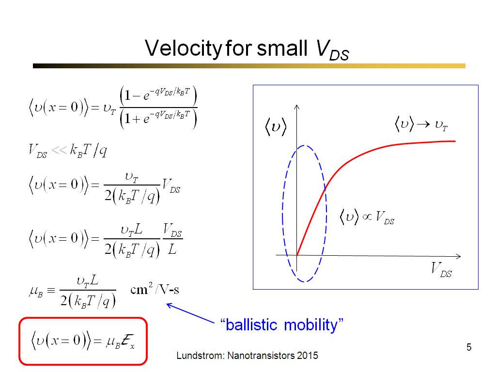 Velocity for small VDS