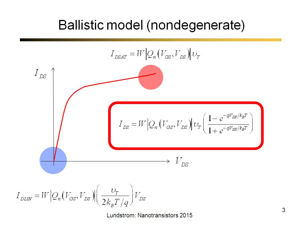 Ballistic model (nondegenerate)