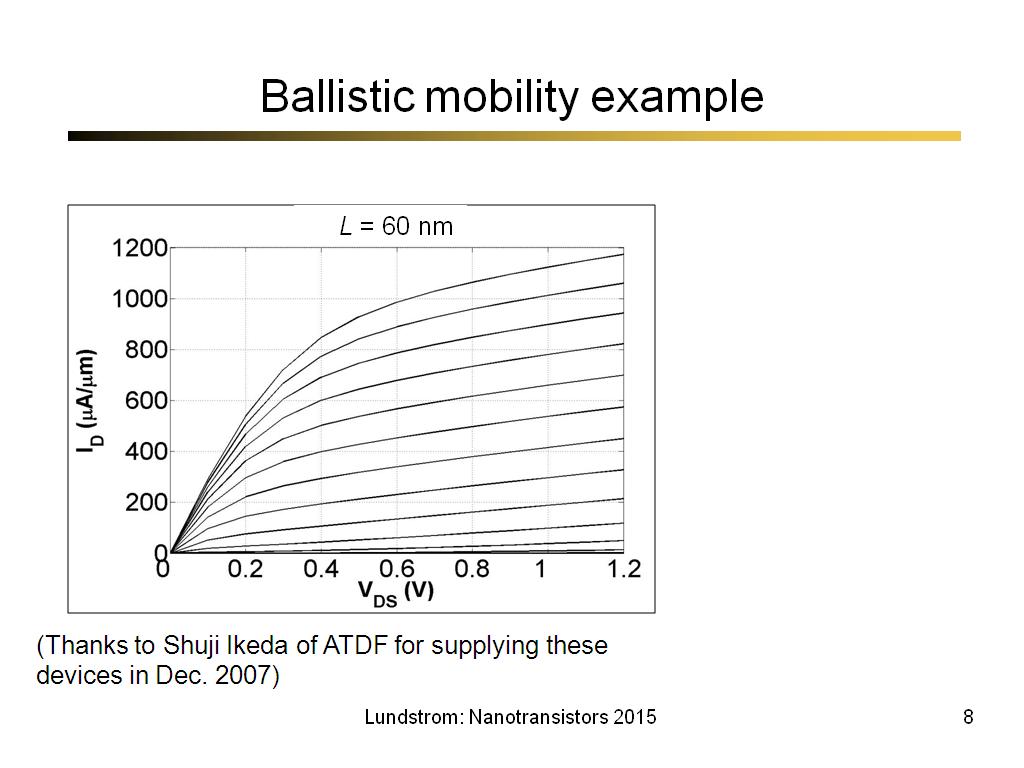 Ballistic mobility example