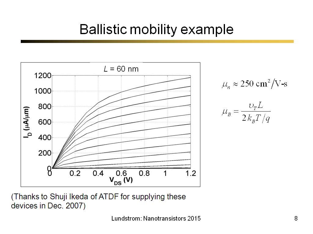 Ballistic mobility example