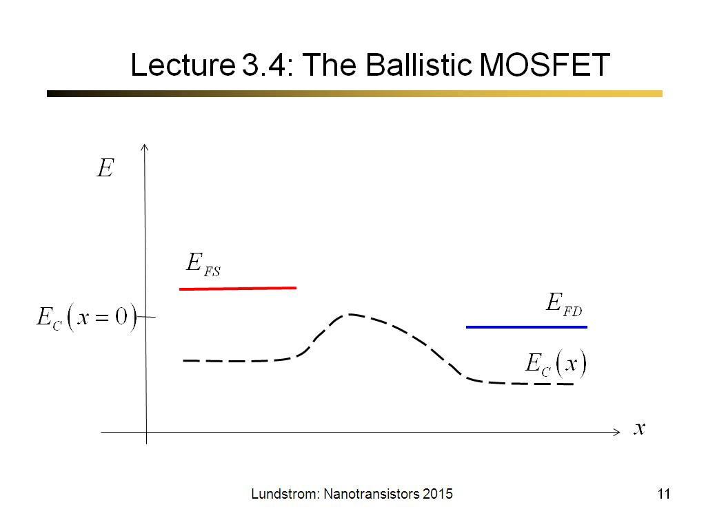 Lecture 3.4: The Ballistic MOSFET
