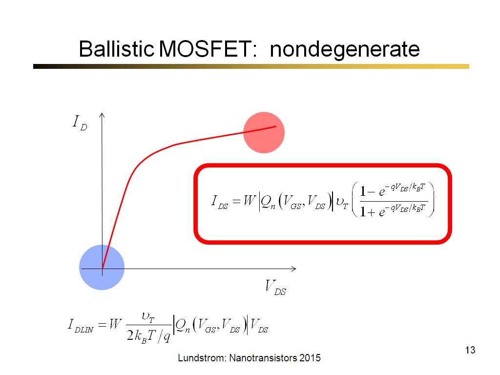 Ballistic MOSFET: nondegenerate