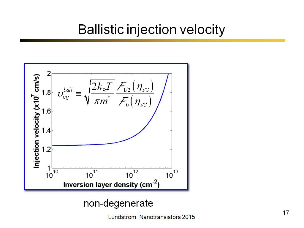 Ballistic injection velocity