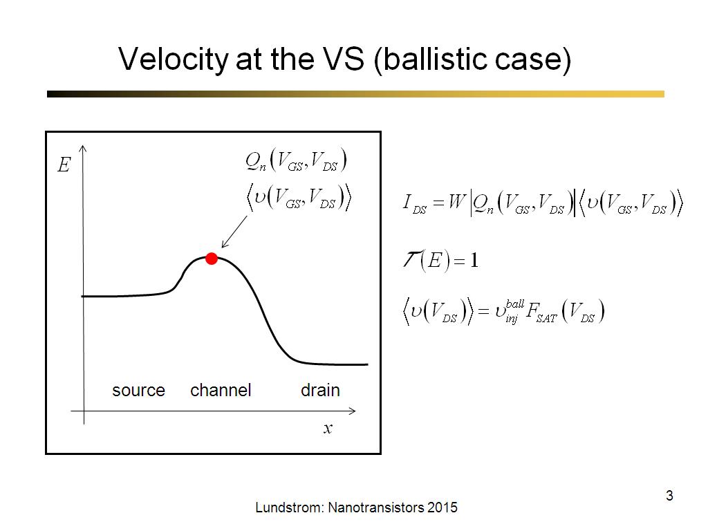 Velocity at the VS (ballistic case)