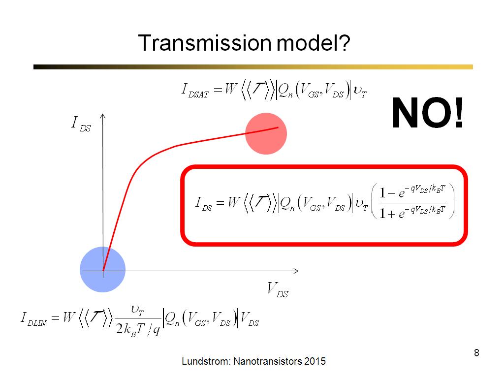 Transmission model?